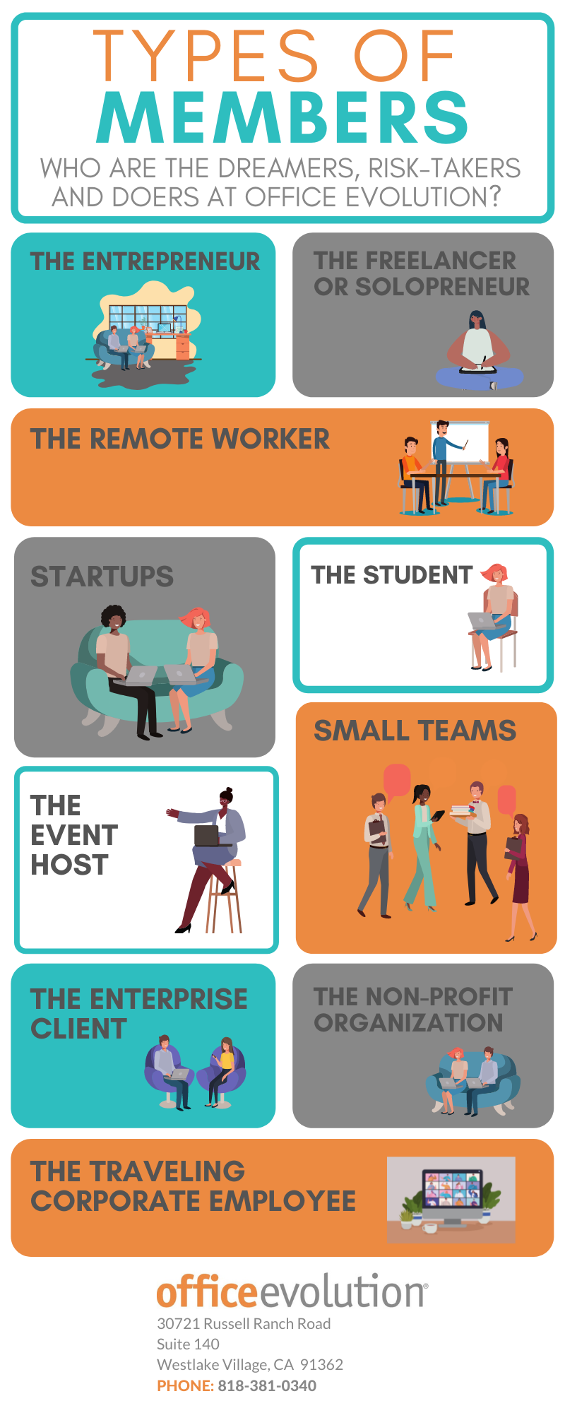 OE Types of Members Infographic westlake village